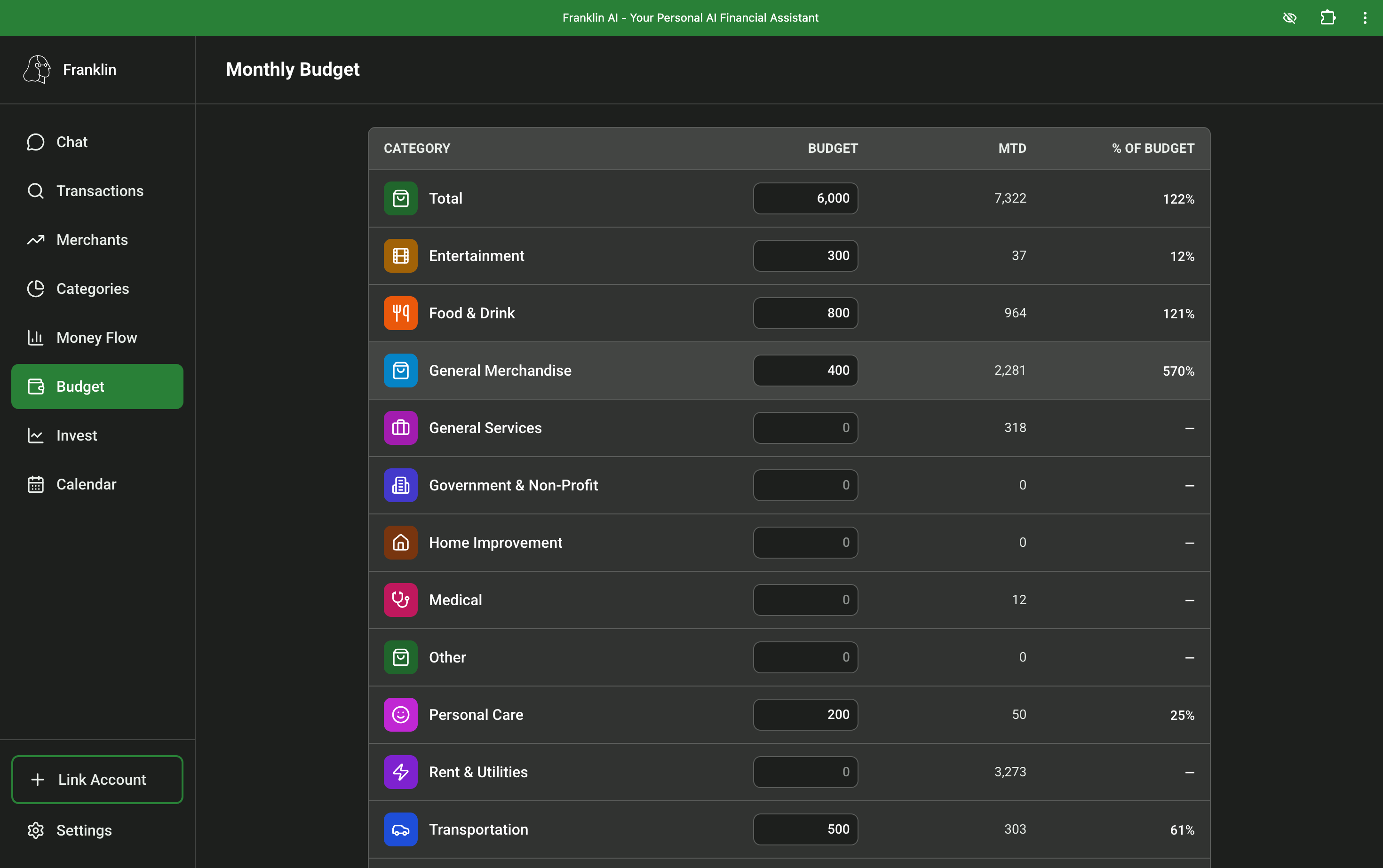 Franklin AI budgeting dashboard