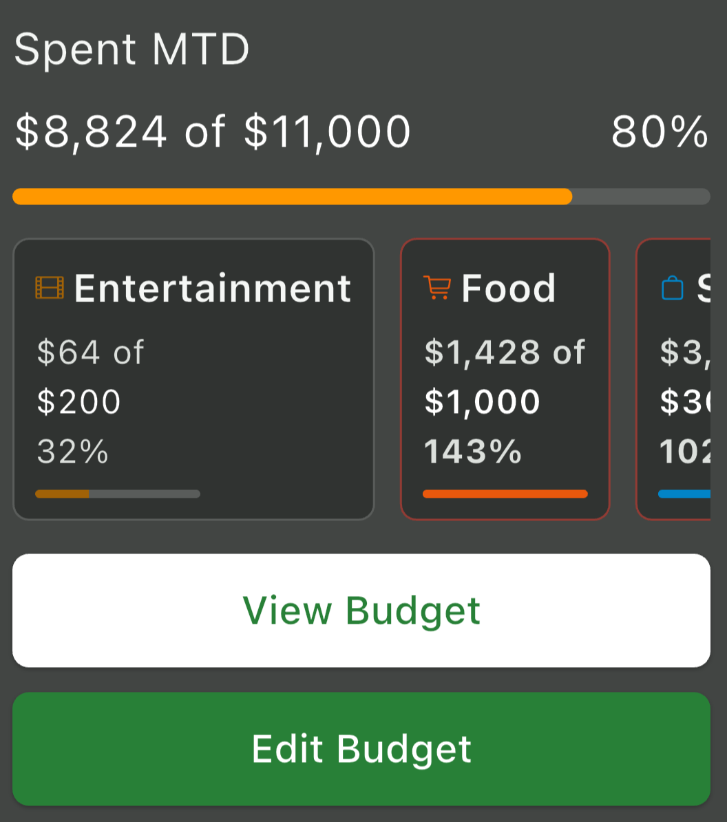 Franklin AI budget widget