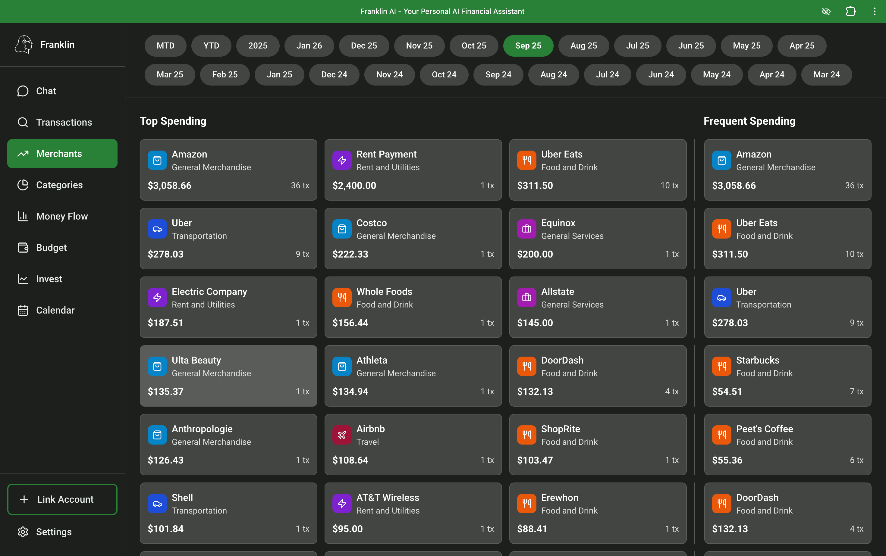Franklin AI tracking dashboard